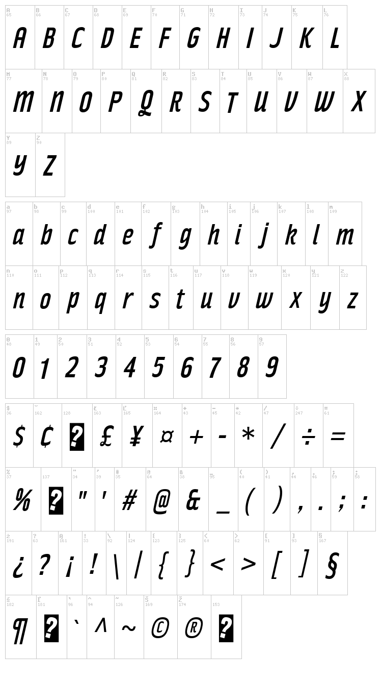 Rakesly font map